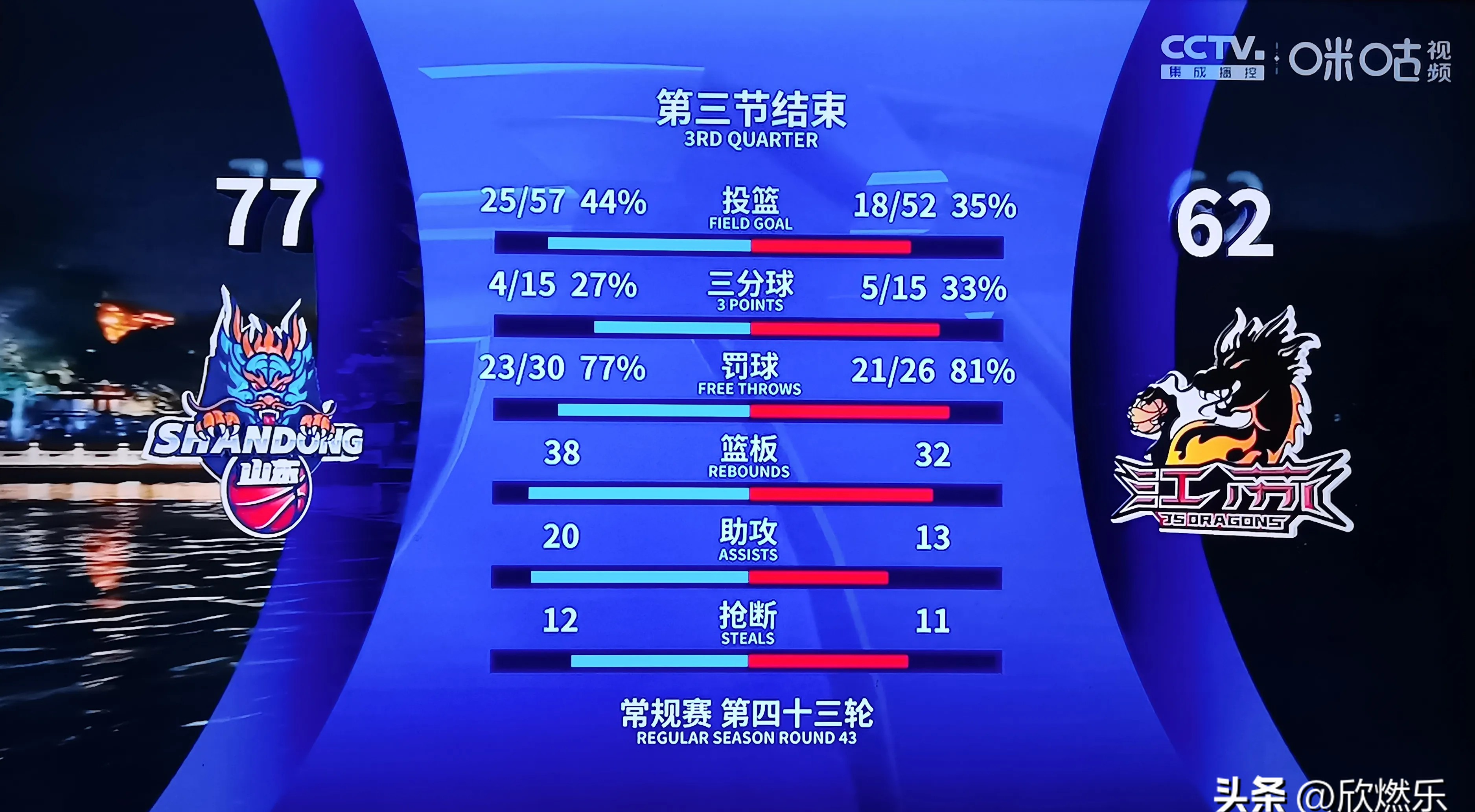 开云体育下载入口-上合组织面临的挑战与机遇